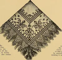 An illustration from The dictionary of needlework : an encyclopaedia of artistic, plain, and fancy needlework. Dealing fully with the details of all the stitches employed, the method of working, the materials used, the meaning of technical terms, and, where necessary, tracing the origin and history of the various works described. Illustrated with upwards of 800 wood engravings, and coloured plates. Plain sewing, textiles, dressmaking, appliances, and terms (1885)