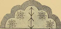 An illustration from The dictionary of needlework : an encyclopaedia of artistic, plain, and fancy needlework. Dealing fully with the details of all the stitches employed, the method of working, the materials used, the meaning of technical terms, and, where necessary, tracing the origin and history of the various works described. Illustrated with upwards of 800 wood engravings, and coloured plates. Plain sewing, textiles, dressmaking, appliances, and terms (1885)