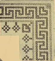 An illustration from The dictionary of needlework : an encyclopaedia of artistic, plain, and fancy needlework. Dealing fully with the details of all the stitches employed, the method of working, the materials used, the meaning of technical terms, and, where necessary, tracing the origin and history of the various works described. Illustrated with upwards of 800 wood engravings, and coloured plates. Plain sewing, textiles, dressmaking, appliances, and terms (1885)