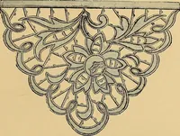 An illustration from The dictionary of needlework : an encyclopaedia of artistic, plain, and fancy needlework. Dealing fully with the details of all the stitches employed, the method of working, the materials used, the meaning of technical terms, and, where necessary, tracing the origin and history of the various works described. Illustrated with upwards of 800 wood engravings, and coloured plates. Plain sewing, textiles, dressmaking, appliances, and terms (1885)