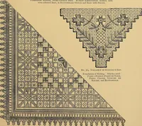 An illustration from The dictionary of needlework : an encyclopaedia of artistic, plain, and fancy needlework. Dealing fully with the details of all the stitches employed, the method of working, the materials used, the meaning of technical terms, and, where necessary, tracing the origin and history of the various works described. Illustrated with upwards of 800 wood engravings, and coloured plates. Plain sewing, textiles, dressmaking, appliances, and terms (1885)
