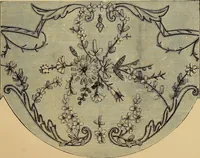 An illustration from The dictionary of needlework : an encyclopaedia of artistic, plain, and fancy needlework. Dealing fully with the details of all the stitches employed, the method of working, the materials used, the meaning of technical terms, and, where necessary, tracing the origin and history of the various works described. Illustrated with upwards of 800 wood engravings, and coloured plates. Plain sewing, textiles, dressmaking, appliances, and terms (1885)
