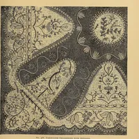 An illustration from The dictionary of needlework : an encyclopaedia of artistic, plain, and fancy needlework. Dealing fully with the details of all the stitches employed, the method of working, the materials used, the meaning of technical terms, and, where necessary, tracing the origin and history of the various works described. Illustrated with upwards of 800 wood engravings, and coloured plates. Plain sewing, textiles, dressmaking, appliances, and terms (1885)