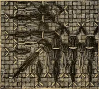 An illustration from The dictionary of needlework : an encyclopaedia of artistic, plain, and fancy needlework. Dealing fully with the details of all the stitches employed, the method of working, the materials used, the meaning of technical terms, and, where necessary, tracing the origin and history of the various works described. Illustrated with upwards of 800 wood engravings, and coloured plates. Plain sewing, textiles, dressmaking, appliances, and terms (1885)