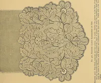 An illustration from The dictionary of needlework : an encyclopaedia of artistic, plain, and fancy needlework. Dealing fully with the details of all the stitches employed, the method of working, the materials used, the meaning of technical terms, and, where necessary, tracing the origin and history of the various works described. Illustrated with upwards of 800 wood engravings, and coloured plates. Plain sewing, textiles, dressmaking, appliances, and terms (1885)
