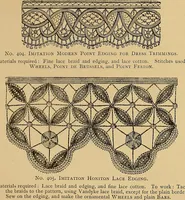 An illustration from The dictionary of needlework : an encyclopaedia of artistic, plain, and fancy needlework. Dealing fully with the details of all the stitches employed, the method of working, the materials used, the meaning of technical terms, and, where necessary, tracing the origin and history of the various works described. Illustrated with upwards of 800 wood engravings, and coloured plates. Plain sewing, textiles, dressmaking, appliances, and terms (1885)