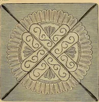 An illustration from The dictionary of needlework : an encyclopaedia of artistic, plain, and fancy needlework. Dealing fully with the details of all the stitches employed, the method of working, the materials used, the meaning of technical terms, and, where necessary, tracing the origin and history of the various works described. Illustrated with upwards of 800 wood engravings, and coloured plates. Plain sewing, textiles, dressmaking, appliances, and terms (1885)