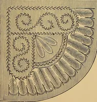 An illustration from The dictionary of needlework : an encyclopaedia of artistic, plain, and fancy needlework. Dealing fully with the details of all the stitches employed, the method of working, the materials used, the meaning of technical terms, and, where necessary, tracing the origin and history of the various works described. Illustrated with upwards of 800 wood engravings, and coloured plates. Plain sewing, textiles, dressmaking, appliances, and terms (1885)