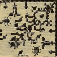An illustration from The dictionary of needlework : an encyclopaedia of artistic, plain, and fancy needlework. Dealing fully with the details of all the stitches employed, the method of working, the materials used, the meaning of technical terms, and, where necessary, tracing the origin and history of the various works described. Illustrated with upwards of 800 wood engravings, and coloured plates. Plain sewing, textiles, dressmaking, appliances, and terms (1885)