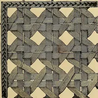 An illustration from The dictionary of needlework : an encyclopaedia of artistic, plain, and fancy needlework. Dealing fully with the details of all the stitches employed, the method of working, the materials used, the meaning of technical terms, and, where necessary, tracing the origin and history of the various works described. Illustrated with upwards of 800 wood engravings, and coloured plates. Plain sewing, textiles, dressmaking, appliances, and terms (1885)