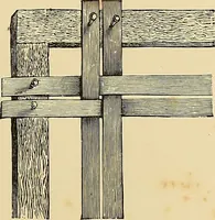 An illustration from The dictionary of needlework : an encyclopaedia of artistic, plain, and fancy needlework. Dealing fully with the details of all the stitches employed, the method of working, the materials used, the meaning of technical terms, and, where necessary, tracing the origin and history of the various works described. Illustrated with upwards of 800 wood engravings, and coloured plates. Plain sewing, textiles, dressmaking, appliances, and terms (1885)