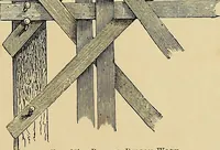 An illustration from The dictionary of needlework : an encyclopaedia of artistic, plain, and fancy needlework. Dealing fully with the details of all the stitches employed, the method of working, the materials used, the meaning of technical terms, and, where necessary, tracing the origin and history of the various works described. Illustrated with upwards of 800 wood engravings, and coloured plates. Plain sewing, textiles, dressmaking, appliances, and terms (1885)