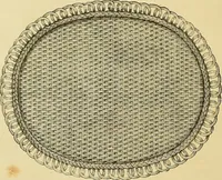 An illustration from The dictionary of needlework : an encyclopaedia of artistic, plain, and fancy needlework. Dealing fully with the details of all the stitches employed, the method of working, the materials used, the meaning of technical terms, and, where necessary, tracing the origin and history of the various works described. Illustrated with upwards of 800 wood engravings, and coloured plates. Plain sewing, textiles, dressmaking, appliances, and terms (1885)