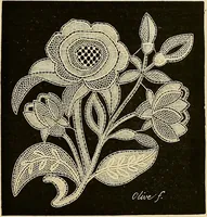 An illustration from The dictionary of needlework : an encyclopaedia of artistic, plain, and fancy needlework. Dealing fully with the details of all the stitches employed, the method of working, the materials used, the meaning of technical terms, and, where necessary, tracing the origin and history of the various works described. Illustrated with upwards of 800 wood engravings, and coloured plates. Plain sewing, textiles, dressmaking, appliances, and terms (1885)