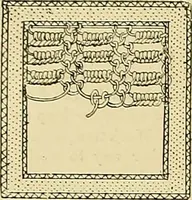 An illustration from The dictionary of needlework : an encyclopaedia of artistic, plain, and fancy needlework. Dealing fully with the details of all the stitches employed, the method of working, the materials used, the meaning of technical terms, and, where necessary, tracing the origin and history of the various works described. Illustrated with upwards of 800 wood engravings, and coloured plates. Plain sewing, textiles, dressmaking, appliances, and terms (1885)