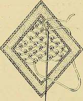 An illustration from The dictionary of needlework : an encyclopaedia of artistic, plain, and fancy needlework. Dealing fully with the details of all the stitches employed, the method of working, the materials used, the meaning of technical terms, and, where necessary, tracing the origin and history of the various works described. Illustrated with upwards of 800 wood engravings, and coloured plates. Plain sewing, textiles, dressmaking, appliances, and terms (1885)