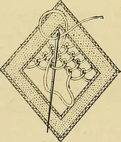 An illustration from The dictionary of needlework : an encyclopaedia of artistic, plain, and fancy needlework. Dealing fully with the details of all the stitches employed, the method of working, the materials used, the meaning of technical terms, and, where necessary, tracing the origin and history of the various works described. Illustrated with upwards of 800 wood engravings, and coloured plates. Plain sewing, textiles, dressmaking, appliances, and terms (1885)