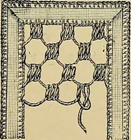 An illustration from The dictionary of needlework : an encyclopaedia of artistic, plain, and fancy needlework. Dealing fully with the details of all the stitches employed, the method of working, the materials used, the meaning of technical terms, and, where necessary, tracing the origin and history of the various works described. Illustrated with upwards of 800 wood engravings, and coloured plates. Plain sewing, textiles, dressmaking, appliances, and terms (1885)