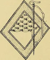 An illustration from The dictionary of needlework : an encyclopaedia of artistic, plain, and fancy needlework. Dealing fully with the details of all the stitches employed, the method of working, the materials used, the meaning of technical terms, and, where necessary, tracing the origin and history of the various works described. Illustrated with upwards of 800 wood engravings, and coloured plates. Plain sewing, textiles, dressmaking, appliances, and terms (1885)