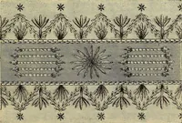 An illustration from The dictionary of needlework : an encyclopaedia of artistic, plain, and fancy needlework. Dealing fully with the details of all the stitches employed, the method of working, the materials used, the meaning of technical terms, and, where necessary, tracing the origin and history of the various works described. Illustrated with upwards of 800 wood engravings, and coloured plates. Plain sewing, textiles, dressmaking, appliances, and terms (1885)