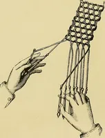 An illustration from The dictionary of needlework : an encyclopaedia of artistic, plain, and fancy needlework. Dealing fully with the details of all the stitches employed, the method of working, the materials used, the meaning of technical terms, and, where necessary, tracing the origin and history of the various works described. Illustrated with upwards of 800 wood engravings, and coloured plates. Plain sewing, textiles, dressmaking, appliances, and terms (1885)