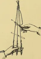 An illustration from The dictionary of needlework : an encyclopaedia of artistic, plain, and fancy needlework. Dealing fully with the details of all the stitches employed, the method of working, the materials used, the meaning of technical terms, and, where necessary, tracing the origin and history of the various works described. Illustrated with upwards of 800 wood engravings, and coloured plates. Plain sewing, textiles, dressmaking, appliances, and terms (1885)