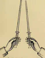 An illustration from The dictionary of needlework : an encyclopaedia of artistic, plain, and fancy needlework. Dealing fully with the details of all the stitches employed, the method of working, the materials used, the meaning of technical terms, and, where necessary, tracing the origin and history of the various works described. Illustrated with upwards of 800 wood engravings, and coloured plates. Plain sewing, textiles, dressmaking, appliances, and terms (1885)
