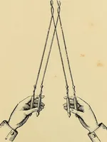 An illustration from The dictionary of needlework : an encyclopaedia of artistic, plain, and fancy needlework. Dealing fully with the details of all the stitches employed, the method of working, the materials used, the meaning of technical terms, and, where necessary, tracing the origin and history of the various works described. Illustrated with upwards of 800 wood engravings, and coloured plates. Plain sewing, textiles, dressmaking, appliances, and terms (1885)