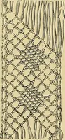 An illustration from The dictionary of needlework : an encyclopaedia of artistic, plain, and fancy needlework. Dealing fully with the details of all the stitches employed, the method of working, the materials used, the meaning of technical terms, and, where necessary, tracing the origin and history of the various works described. Illustrated with upwards of 800 wood engravings, and coloured plates. Plain sewing, textiles, dressmaking, appliances, and terms (1885)