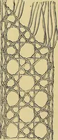 An illustration from The dictionary of needlework : an encyclopaedia of artistic, plain, and fancy needlework. Dealing fully with the details of all the stitches employed, the method of working, the materials used, the meaning of technical terms, and, where necessary, tracing the origin and history of the various works described. Illustrated with upwards of 800 wood engravings, and coloured plates. Plain sewing, textiles, dressmaking, appliances, and terms (1885)