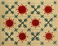 An illustration from The dictionary of needlework : an encyclopaedia of artistic, plain, and fancy needlework. Dealing fully with the details of all the stitches employed, the method of working, the materials used, the meaning of technical terms, and, where necessary, tracing the origin and history of the various works described. Illustrated with upwards of 800 wood engravings, and coloured plates. Plain sewing, textiles, dressmaking, appliances, and terms (1885)
