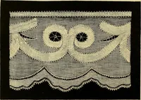 An illustration from The dictionary of needlework : an encyclopaedia of artistic, plain, and fancy needlework. Dealing fully with the details of all the stitches employed, the method of working, the materials used, the meaning of technical terms, and, where necessary, tracing the origin and history of the various works described. Illustrated with upwards of 800 wood engravings, and coloured plates. Plain sewing, textiles, dressmaking, appliances, and terms (1885)