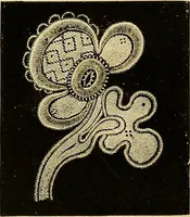 An illustration from The dictionary of needlework : an encyclopaedia of artistic, plain, and fancy needlework. Dealing fully with the details of all the stitches employed, the method of working, the materials used, the meaning of technical terms, and, where necessary, tracing the origin and history of the various works described. Illustrated with upwards of 800 wood engravings, and coloured plates. Plain sewing, textiles, dressmaking, appliances, and terms (1885)