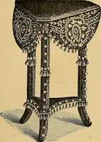 An illustration from The dictionary of needlework : an encyclopaedia of artistic, plain, and fancy needlework. Dealing fully with the details of all the stitches employed, the method of working, the materials used, the meaning of technical terms, and, where necessary, tracing the origin and history of the various works described. Illustrated with upwards of 800 wood engravings, and coloured plates. Plain sewing, textiles, dressmaking, appliances, and terms (1885)