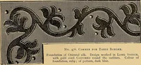 Picture 98 of 156 from The dictionary of needlework : an encyclopaedia of artistic, plain, and fancy needlework. Dealing fully with the details of all the stitches employed, the method of working, the materials used, the meaning of technical terms, and, where necessary, tracing the origin and history of the various works described. Illustrated with upwards of 800 wood engravings, and coloured plates. Plain sewing, textiles, dressmaking, appliances, and terms (1885), leaf 104