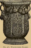 An illustration from The dictionary of needlework : an encyclopaedia of artistic, plain, and fancy needlework. Dealing fully with the details of all the stitches employed, the method of working, the materials used, the meaning of technical terms, and, where necessary, tracing the origin and history of the various works described. Illustrated with upwards of 800 wood engravings, and coloured plates. Plain sewing, textiles, dressmaking, appliances, and terms (1885)