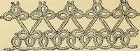 An illustration from The dictionary of needlework : an encyclopaedia of artistic, plain, and fancy needlework. Dealing fully with the details of all the stitches employed, the method of working, the materials used, the meaning of technical terms, and, where necessary, tracing the origin and history of the various works described. Illustrated with upwards of 800 wood engravings, and coloured plates. Plain sewing, textiles, dressmaking, appliances, and terms (1885)