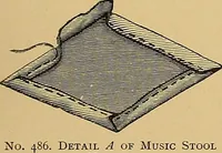 Picture 108 of 156 from The dictionary of needlework : an encyclopaedia of artistic, plain, and fancy needlework. Dealing fully with the details of all the stitches employed, the method of working, the materials used, the meaning of technical terms, and, where necessary, tracing the origin and history of the various works described. Illustrated with upwards of 800 wood engravings, and coloured plates. Plain sewing, textiles, dressmaking, appliances, and terms (1885), leaf 112
