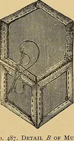 An illustration from The dictionary of needlework : an encyclopaedia of artistic, plain, and fancy needlework. Dealing fully with the details of all the stitches employed, the method of working, the materials used, the meaning of technical terms, and, where necessary, tracing the origin and history of the various works described. Illustrated with upwards of 800 wood engravings, and coloured plates. Plain sewing, textiles, dressmaking, appliances, and terms (1885)