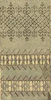 An illustration from The dictionary of needlework : an encyclopaedia of artistic, plain, and fancy needlework. Dealing fully with the details of all the stitches employed, the method of working, the materials used, the meaning of technical terms, and, where necessary, tracing the origin and history of the various works described. Illustrated with upwards of 800 wood engravings, and coloured plates. Plain sewing, textiles, dressmaking, appliances, and terms (1885)