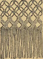 An illustration from The dictionary of needlework : an encyclopaedia of artistic, plain, and fancy needlework. Dealing fully with the details of all the stitches employed, the method of working, the materials used, the meaning of technical terms, and, where necessary, tracing the origin and history of the various works described. Illustrated with upwards of 800 wood engravings, and coloured plates. Plain sewing, textiles, dressmaking, appliances, and terms (1885)