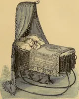 An illustration from The dictionary of needlework : an encyclopaedia of artistic, plain, and fancy needlework. Dealing fully with the details of all the stitches employed, the method of working, the materials used, the meaning of technical terms, and, where necessary, tracing the origin and history of the various works described. Illustrated with upwards of 800 wood engravings, and coloured plates. Plain sewing, textiles, dressmaking, appliances, and terms (1885)