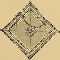 An illustration from The dictionary of needlework : an encyclopaedia of artistic, plain, and fancy needlework. Dealing fully with the details of all the stitches employed, the method of working, the materials used, the meaning of technical terms, and, where necessary, tracing the origin and history of the various works described. Illustrated with upwards of 800 wood engravings, and coloured plates. Plain sewing, textiles, dressmaking, appliances, and terms (1885)