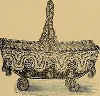 An illustration from The dictionary of needlework : an encyclopaedia of artistic, plain, and fancy needlework. Dealing fully with the details of all the stitches employed, the method of working, the materials used, the meaning of technical terms, and, where necessary, tracing the origin and history of the various works described. Illustrated with upwards of 800 wood engravings, and coloured plates. Plain sewing, textiles, dressmaking, appliances, and terms (1885)