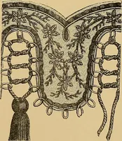 An illustration from The dictionary of needlework : an encyclopaedia of artistic, plain, and fancy needlework. Dealing fully with the details of all the stitches employed, the method of working, the materials used, the meaning of technical terms, and, where necessary, tracing the origin and history of the various works described. Illustrated with upwards of 800 wood engravings, and coloured plates. Plain sewing, textiles, dressmaking, appliances, and terms (1885)