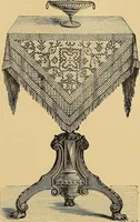 An illustration from The dictionary of needlework : an encyclopaedia of artistic, plain, and fancy needlework. Dealing fully with the details of all the stitches employed, the method of working, the materials used, the meaning of technical terms, and, where necessary, tracing the origin and history of the various works described. Illustrated with upwards of 800 wood engravings, and coloured plates. Plain sewing, textiles, dressmaking, appliances, and terms (1885)