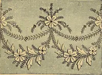An illustration from The dictionary of needlework : an encyclopaedia of artistic, plain, and fancy needlework. Dealing fully with the details of all the stitches employed, the method of working, the materials used, the meaning of technical terms, and, where necessary, tracing the origin and history of the various works described. Illustrated with upwards of 800 wood engravings, and coloured plates. Plain sewing, textiles, dressmaking, appliances, and terms (1885)
