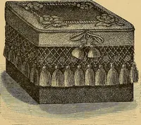 An illustration from The dictionary of needlework : an encyclopaedia of artistic, plain, and fancy needlework. Dealing fully with the details of all the stitches employed, the method of working, the materials used, the meaning of technical terms, and, where necessary, tracing the origin and history of the various works described. Illustrated with upwards of 800 wood engravings, and coloured plates. Plain sewing, textiles, dressmaking, appliances, and terms (1885)