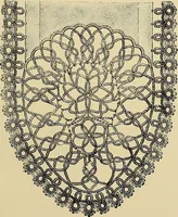 An illustration from The dictionary of needlework : an encyclopaedia of artistic, plain, and fancy needlework. Dealing fully with the details of all the stitches employed, the method of working, the materials used, the meaning of technical terms, and, where necessary, tracing the origin and history of the various works described. Illustrated with upwards of 800 wood engravings, and coloured plates. Plain sewing, textiles, dressmaking, appliances, and terms (1885)
