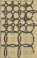 An illustration from The dictionary of needlework : an encyclopaedia of artistic, plain, and fancy needlework. Dealing fully with the details of all the stitches employed, the method of working, the materials used, the meaning of technical terms, and, where necessary, tracing the origin and history of the various works described. Illustrated with upwards of 800 wood engravings, and coloured plates. Plain sewing, textiles, dressmaking, appliances, and terms (1885)